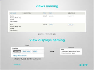 views naming




                            plural of content type



                    view displays naming
             view
                                                     context




[Display Type]: Contextual name
 
