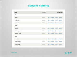 context naming
 