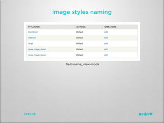 image styles naming




    ﬁeld-name_view-mode
 