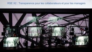 RSE X2 : Transparence pour les collaborateurs et pour les managers
 