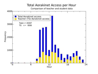 efellowship stuff poorband