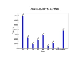 efellowship stuff poorband