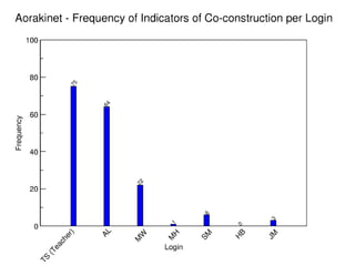 efellowship stuff poorband