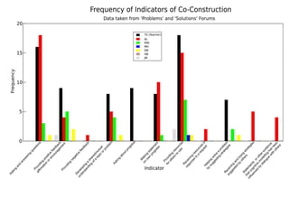 efellowship stuff poorband