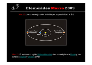 Efemerides Marzo 2009