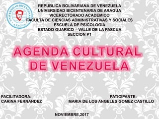 REPUBLICA BOLIVARIANA DE VENEZUELA
UNIVERSIDAD BICENTENARIA DE ARAGUA
VICERECTORADO ACADEMICO
FACULTA DE CIENCIAS ADMINISTRATIVAS Y SOCIALES
ESCUELA DE PSICOLOGIA
ESTADO GUARICO – VALLE DE LA PASCUA
SECCION P1
FACILITADORA: PATICIPANTE:
CARINA FERNANDEZ MARIA DE LOS ANGELES GOMEZ CASTILLO
NOVIEMBRE,2017
 