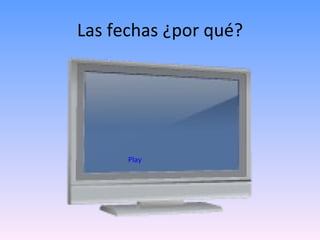 Las fechas ¿por qué? Play 