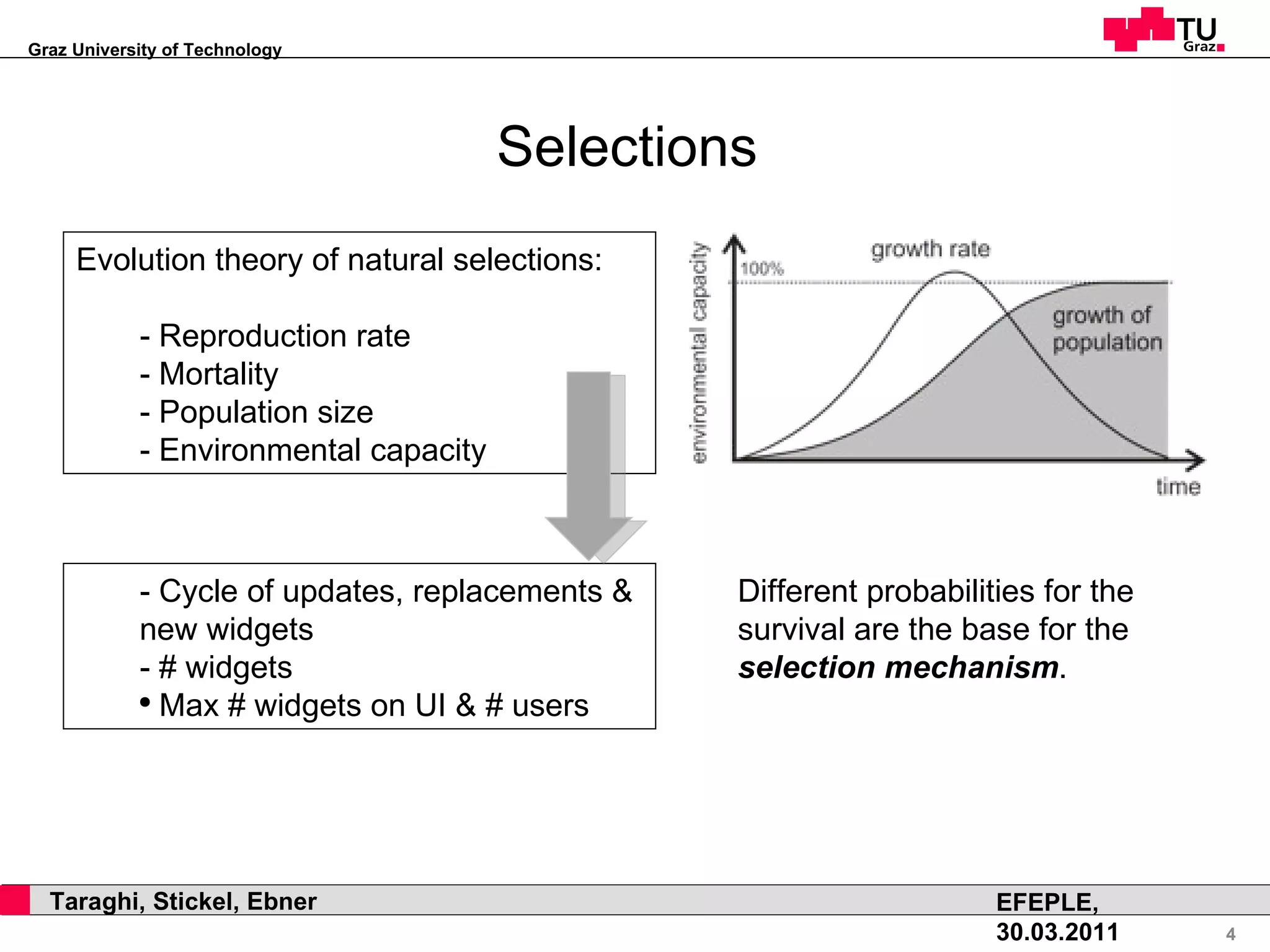 Selections Evolution theory of natural selections: - Reproduction rate - Mortality - Population size - Environmental capacity - Cycle of updates, replacements & new widgets - # widgets Max # widgets on UI & # users Different probabilities for the survival are the base for the  selection mechanism . 