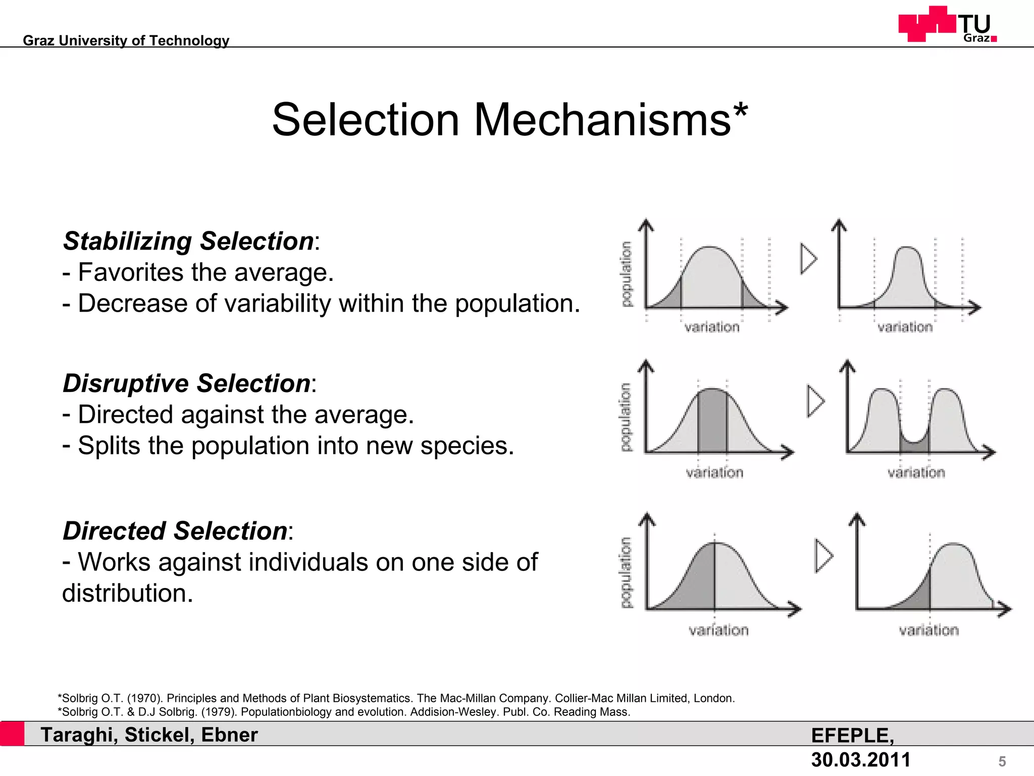 Selection Mechanisms* Stabilizing Selection : - Favorites the average. - Decrease of variability within the population.  Disruptive Selection : Directed against the average. Splits the population into new species. Directed Selection : Works against individuals on one side of distribution. *Solbrig O.T. (1970). Principles and Methods of Plant Biosystematics. The Mac-Millan Company. Collier-Mac Millan Limited, London. *Solbrig O.T. & D.J Solbrig. (1979). Populationbiology and evolution. Addision-Wesley. Publ. Co. Reading Mass. 