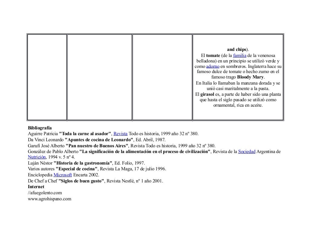 introduccion a la historia de la gastronomia pdf