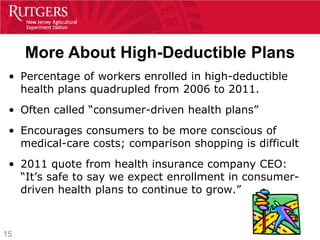 More About High-Deductible Plans
 • Percentage of workers enrolled in high-deductible
   health plans quadrupled from 2006 to 2011.
 • Often called “consumer-driven health plans”
 • Encourages consumers to be more conscious of
   medical-care costs; comparison shopping is difficult
 • 2011 quote from health insurance company CEO:
   “It’s safe to say we expect enrollment in consumer-
   driven health plans to continue to grow.”



15
 