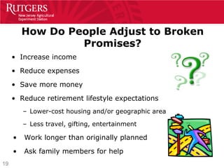 How Do People Adjust to Broken
                  Promises?
     • Increase income

     • Reduce expenses

     • Save more money

     • Reduce retirement lifestyle expectations
         – Lower-cost housing and/or geographic area

         – Less travel, gifting, entertainment

     •   Work longer than originally planned

     •   Ask family members for help
19
 