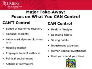 Major Take-Away:
      Focus on What You CAN Control
CAN’T Control                  CAN Control
• Speed of economic recovery   • Healthy lifestyle
• Financial markets            • Spending habits
• Labor market/unemployment    • Saving habits
  rate
                               • Investment expenses
• Housing market
                               • Human capital investments
• Employee benefit cutbacks
                               • How you spend your time
• Political environment

• Actions of lawmakers
 