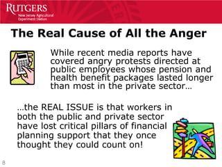 The Real Cause of All the Anger
             While recent media reports have
             covered angry protests directed at
             public employees whose pension and
             health benefit packages lasted longer
             than most in the private sector…

     …the REAL ISSUE is that workers in
     both the public and private sector
     have lost critical pillars of financial
     planning support that they once
     thought they could count on!
8
 