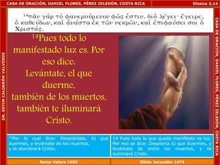 CASA DE ORACIÓN, DANIEL FLORES, PÉREZ ZELEDÓN, COSTA RICA 
14Pues todo lo 
manifestado luz es. Por 
eso dice: 
Levántate, el que 
duerme, 
también de los muertos, 
también te iluminará 
Cristo. 
Efesios 5,14 
14Por lo cual dice: Despiértate, tú que 
duermes, y levántate de los muertos, 
y te alumbrará Cristo. 
14 Pues todo lo que queda manifiesto es luz. 
Por eso se dice: Despierta tú que duermes, y 
levántate de entre los muertos, y te 
iluminará Cristo. 
DR. ESYIN CALDERÓN VALVERDE 
CASA DE ORACIÓN, DANIEL FLORES, PÉREZ ZELEDÓN, COSTA RICA 
Reina Valera 1995 Biblia Jerusalén 1976 
 