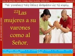 CASA DE ORACIÓN, DANIEL FLORES, PÉREZ ZELEDÓN, COSTA RICA 
22Las 
mujeres a su 
varones 
como al 
Señor, 
Efesios 5,22 
22Las casadas estén sujetas a sus propios 
maridos, como al Señor, 
22 Las mujeres a sus maridos, como al 
Señor, 
DR. ESYIN CALDERÓN VALVERDE 
CASA DE ORACIÓN, DANIEL FLORES, PÉREZ ZELEDÓN, COSTA RICA 
Reina Valera 1995 Biblia Jerusalén 1976 
 
