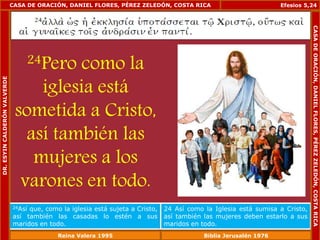 CASA DE ORACIÓN, DANIEL FLORES, PÉREZ ZELEDÓN, COSTA RICA 
24Pero como la 
iglesia está 
sometida a Cristo, 
así también las 
mujeres a los 
varones en todo. 
Efesios 5,24 
24Así que, como la iglesia está sujeta a Cristo, 
así también las casadas lo estén a sus 
maridos en todo. 
24 Así como la Iglesia está sumisa a Cristo, 
así también las mujeres deben estarlo a sus 
maridos en todo. 
DR. ESYIN CALDERÓN VALVERDE 
CASA DE ORACIÓN, DANIEL FLORES, PÉREZ ZELEDÓN, COSTA RICA 
Reina Valera 1995 Biblia Jerusalén 1976 
 