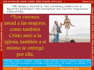 CASA DE ORACIÓN, DANIEL FLORES, PÉREZ ZELEDÓN, COSTA RICA 
25Los varones, 
amad a las mujeres, 
como también 
Cristo amó a la 
iglesia, también a sí 
mismo se entregó 
por ella, 
Efesios 5,25 
25Maridos, amad a vuestras mujeres, así 
como Cristo amó a la iglesia y se entregó a sí 
mismo por ella, 
25 Maridos, amad a vuestras mujeres como 
Cristo amó a la Iglesia y se entregó a sí 
mismo por ella, 
DR. ESYIN CALDERÓN VALVERDE 
CASA DE ORACIÓN, DANIEL FLORES, PÉREZ ZELEDÓN, COSTA RICA 
Reina Valera 1995 Biblia Jerusalén 1976 
 