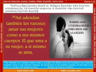 CASA DE ORACIÓN, DANIEL FLORES, PÉREZ ZELEDÓN, COSTA RICA 
28Así adeudan 
también los varones 
amar sus mujeres 
como a sus mismos 
cuerpos. El que ama a 
su mujer, a sí mismo 
se ama, 
Efesios 5,28 
28Así también los maridos deben amar a sus 
mujeres como a sus mismos cuerpos. El que 
ama a su mujer, a sí mismo se ama, 
28 Así deben amar los maridos a sus mujeres 
como a sus propios cuerpos. El que ama a su 
mujer se ama a sí mismo. 
DR. ESYIN CALDERÓN VALVERDE 
CASA DE ORACIÓN, DANIEL FLORES, PÉREZ ZELEDÓN, COSTA RICA 
Reina Valera 1995 Biblia Jerusalén 1976 
 