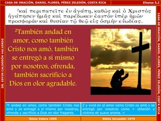 CASA DE ORACIÓN, DANIEL FLORES, PÉREZ ZELEDÓN, COSTA RICA 
2También andad en 
amor, como también 
Cristo nos amó, también 
se entregó a sí mismo 
por nosotros, ofrenda, 
también sacrificio a 
Dios en olor agradable. 
Efesios 5,2 
2Y andad en amor, como también Cristo nos 
amó y se entregó a sí mismo por nosotros, 
ofrenda y sacrificio a Dios en olor fragante. 
2 y vivid en el amor como Cristo os amó y se 
entregó por nosotros como = oblación y 
víctima de suave aroma. = 
DR. ESYIN CALDERÓN VALVERDE 
CASA DE ORACIÓN, DANIEL FLORES, PÉREZ ZELEDÓN, COSTA RICA 
Reina Valera 1995 Biblia Jerusalén 1976 
 