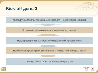 Kick-off день 2 
Кроссфункциональная командная работа – Experiential Learning 
10 
Открытые коммуникации в сложных ситуациях 
Наша реакция на кризисные ситуации и их преодоление 
Возможные кросс-функциональные сложности и работа с ними 
Личные обязательства и следующие шаги 
 
