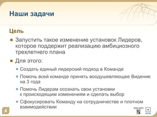 4 
Наши задачи 
Цель 
Запустить такое изменение установок Лидеров, 
которое поддержит реализацию амбициозного 
трехлетнего плана 
Для этого: 
Создать единый лидерский подход в Команде 
Помочь всей команде принять воодушевляющее Видение 
на 3 года 
Помочь Лидерам осознать свои установки 
к происходящим изменениям и сделать выбор 
Сфокусировать Команду на сотрудничестве и плотном 
взаимодействии 
 