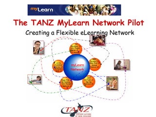 The TANZ MyLearn Network Pilot   Creating a Flexible eLearning Network 