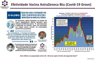Efetividade Vacina AstraZeneca Btu (Covid-19 Grave)
Slide do Autor
Zero óbitos na população entre 18 - 60 anos após 14 dias da segunda dose*
 