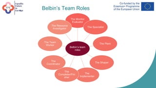 Team working knowing how to work as a team | PPTX