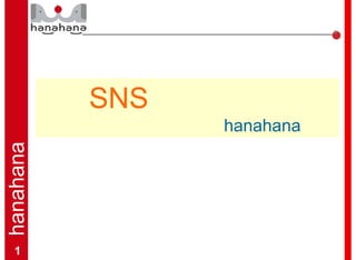 1
SNSと仮想通貨
∼ 新社会創造システム「hanahana」 ∼
株式会社 超
代表取締役 水野 貴之
 