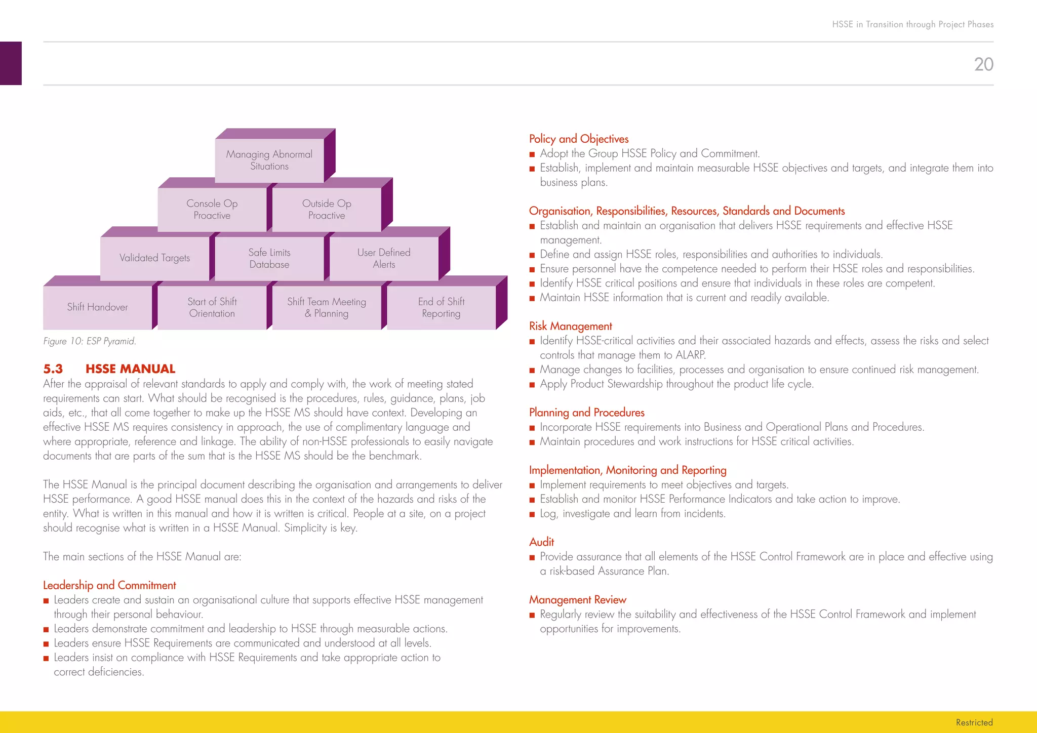 20
HSSE in Transition through Project Phases
Restricted
Policy and Objectives
■■ Adopt the Group HSSE Policy and Commitment.
■■ Establish, implement and maintain measurable HSSE objectives and targets, and integrate them into
business plans.
Organisation, Responsibilities, Resources, Standards and Documents
■■ Establish and maintain an organisation that delivers HSSE requirements and effective HSSE
management.
■■ Define and assign HSSE roles, responsibilities and authorities to individuals.
■■ Ensure personnel have the competence needed to perform their HSSE roles and responsibilities.
■■ Identify HSSE critical positions and ensure that individuals in these roles are competent.
■■ Maintain HSSE information that is current and readily available.
Risk Management
■■ Identify HSSE-critical activities and their associated hazards and effects, assess the risks and select
controls that manage them to ALARP.
■■ Manage changes to facilities, processes and organisation to ensure continued risk management.
■■ Apply Product Stewardship throughout the product life cycle.
Planning and Procedures
■■ Incorporate HSSE requirements into Business and Operational Plans and Procedures.
■■ Maintain procedures and work instructions for HSSE critical activities.
Implementation, Monitoring and Reporting
■■ Implement requirements to meet objectives and targets.
■■ Establish and monitor HSSE Performance Indicators and take action to improve.
■■ Log, investigate and learn from incidents.
Audit
■■ Provide assurance that all elements of the HSSE Control Framework are in place and effective using
a risk-based Assurance Plan.
Management Review
■■ Regularly review the suitability and effectiveness of the HSSE Control Framework and implement
opportunities for improvements.
Managing Abnormal
Situations
Console Op
Proactive
Outside Op
Proactive
Safe Limits
Database
Validated Targets
User Deﬁned
Alerts
Start of Shift
Orientation
Shift Handover
Shift Team Meeting
& Planning
End of Shift
Reporting
Figure 10: ESP Pyramid.
5.3	 HSSE MANUAL
After the appraisal of relevant standards to apply and comply with, the work of meeting stated
requirements can start. What should be recognised is the procedures, rules, guidance, plans, job
aids, etc., that all come together to make up the HSSE MS should have context. Developing an
effective HSSE MS requires consistency in approach, the use of complimentary language and
where appropriate, reference and linkage. The ability of non-HSSE professionals to easily navigate
documents that are parts of the sum that is the HSSE MS should be the benchmark.
The HSSE Manual is the principal document describing the organisation and arrangements to deliver
HSSE performance. A good HSSE manual does this in the context of the hazards and risks of the
entity. What is written in this manual and how it is written is critical. People at a site, on a project
should recognise what is written in a HSSE Manual. Simplicity is key.
The main sections of the HSSE Manual are:
Leadership and Commitment
■■ Leaders create and sustain an organisational culture that supports effective HSSE management
through their personal behaviour.
■■ Leaders demonstrate commitment and leadership to HSSE through measurable actions.
■■ Leaders ensure HSSE Requirements are communicated and understood at all levels.
■■ Leaders insist on compliance with HSSE Requirements and take appropriate action to
correct deficiencies.
 