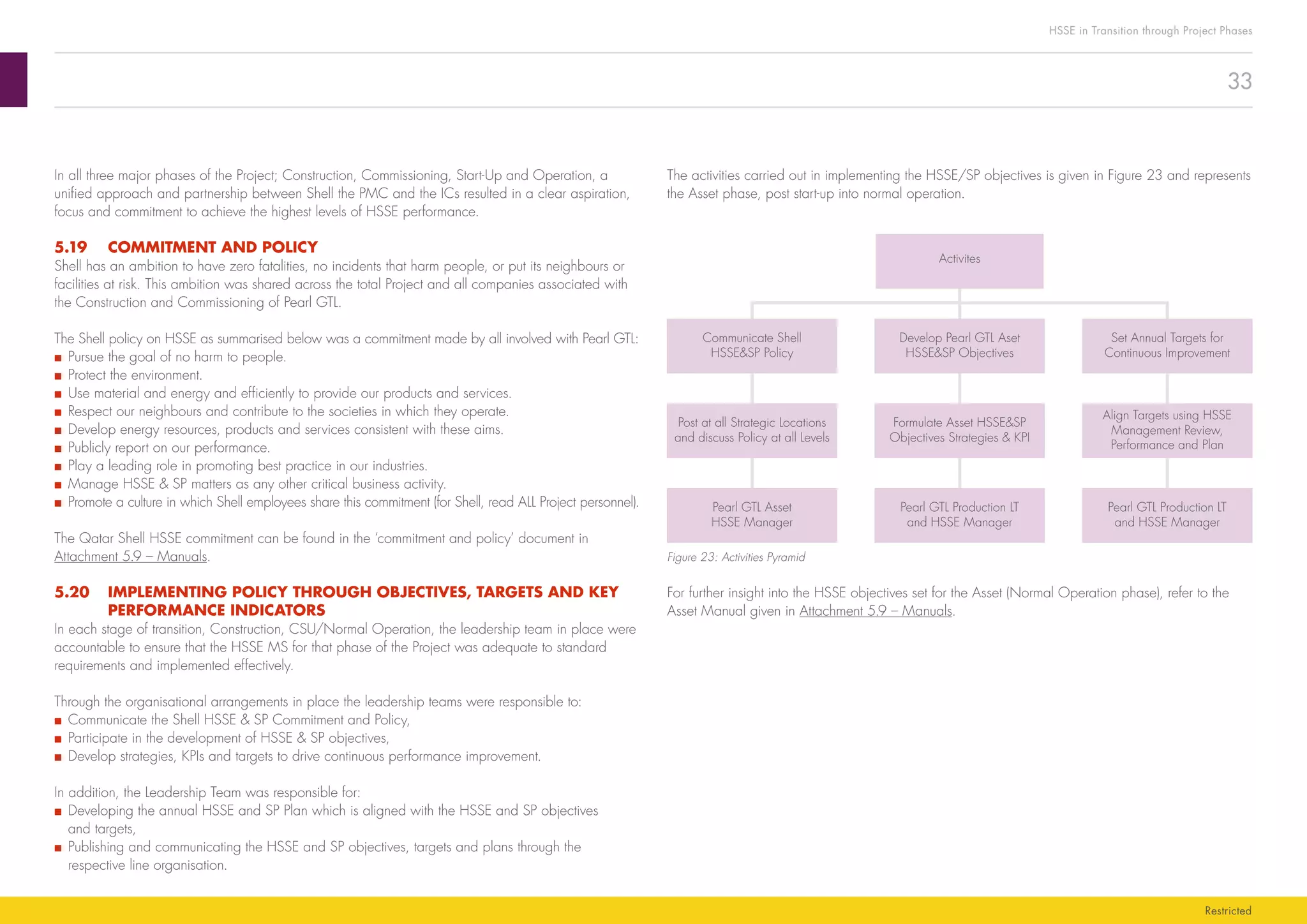 33
HSSE in Transition through Project Phases
Restricted
The activities carried out in implementing the HSSE/SP objectives is given in Figure 23 and represents
the Asset phase, post start-up into normal operation.
Activites
Communicate Shell
HSSE&SP Policy
Develop Pearl GTL Aset
HSSE&SP Objectives
Set Annual Targets for
Continuous Improvement
Align Targets using HSSE
Management Review,
Performance and Plan
Pearl GTL Production LT
and HSSE Manager
Formulate Asset HSSE&SP
Objectives Strategies & KPI
Pearl GTL Production LT
and HSSE Manager
Post at all Strategic Locations
and discuss Policy at all Levels
Pearl GTL Asset
HSSE Manager
Figure 23: Activities Pyramid
For further insight into the HSSE objectives set for the Asset (Normal Operation phase), refer to the
Asset Manual given in Attachment 5.9 – Manuals.
In all three major phases of the Project; Construction, Commissioning, Start-Up and Operation, a
unified approach and partnership between Shell the PMC and the ICs resulted in a clear aspiration,
focus and commitment to achieve the highest levels of HSSE performance.
5.19	 COMMITMENT AND POLICY
Shell has an ambition to have zero fatalities, no incidents that harm people, or put its neighbours or
facilities at risk. This ambition was shared across the total Project and all companies associated with
the Construction and Commissioning of Pearl GTL.
The Shell policy on HSSE as summarised below was a commitment made by all involved with Pearl GTL:
■■ Pursue the goal of no harm to people.
■■ Protect the environment.
■■ Use material and energy and efficiently to provide our products and services.
■■ Respect our neighbours and contribute to the societies in which they operate.
■■ Develop energy resources, products and services consistent with these aims.
■■ Publicly report on our performance.
■■ Play a leading role in promoting best practice in our industries.
■■ Manage HSSE & SP matters as any other critical business activity.
■■ Promote a culture in which Shell employees share this commitment (for Shell, read ALL Project personnel).
The Qatar Shell HSSE commitment can be found in the ‘commitment and policy’ document in
Attachment 5.9 – Manuals.
5.20	 IMPLEMENTING POLICY THROUGH OBJECTIVES, TARGETS AND KEY
PERFORMANCE INDICATORS
In each stage of transition, Construction, CSU/Normal Operation, the leadership team in place were
accountable to ensure that the HSSE MS for that phase of the Project was adequate to standard
requirements and implemented effectively.
Through the organisational arrangements in place the leadership teams were responsible to:
■■ Communicate the Shell HSSE & SP Commitment and Policy,
■■ Participate in the development of HSSE & SP objectives,
■■ Develop strategies, KPIs and targets to drive continuous performance improvement.
In addition, the Leadership Team was responsible for:
■■ Developing the annual HSSE and SP Plan which is aligned with the HSSE and SP objectives
and targets,
■■ Publishing and communicating the HSSE and SP objectives, targets and plans through the
respective line organisation.
 