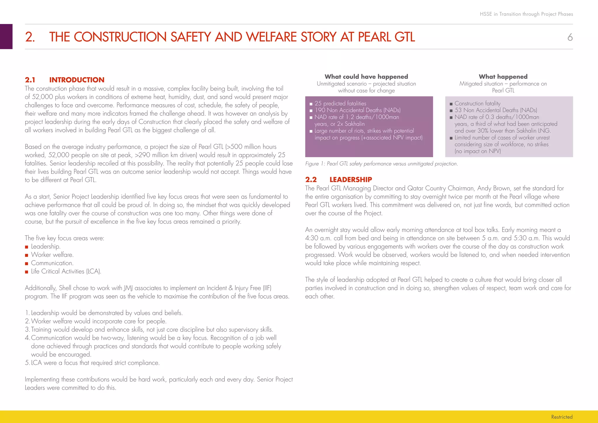 6
HSSE in Transition through Project Phases
Restricted
2.	 THE CONSTRUCTION SAFETY AND WELFARE STORY AT PEARL GTL
What could have happened
Unmitigated scenario – projected situation
without case for change
What happened
Mitigated situation – performance on
Pearl GTL
■ 25 predicted fatalities
■ 190 Non Accidental Deaths (NADs)
■ NAD rate of 1.2 deaths/1000man
years, or 2x Sakhalin
■ Large number of riots, strikes with potential
impact on progress (+associated NPV impact)
■ Construction fatality
■ 53 Non Accidental Deaths (NADs)
■ NAD rate of 0.3 deaths/1000man
years, a third of what had been anticipated
and over 30% lower than Sakhalin LNG.
■ Limited number of cases of worker unrest
considering size of workforce, no strikes
(no impact on NPV)
Figure 1: Pearl GTL safety performance versus unmitigated projection.
2.2	LEADERSHIP
The Pearl GTL Managing Director and Qatar Country Chairman, Andy Brown, set the standard for
the entire organisation by committing to stay overnight twice per month at the Pearl village where
Pearl GTL workers lived. This commitment was delivered on, not just fine words, but committed action
over the course of the Project.
An overnight stay would allow early morning attendance at tool box talks. Early morning meant a
4:30 a.m. call from bed and being in attendance on site between 5 a.m. and 5:30 a.m. This would
be followed by various engagements with workers over the course of the day as construction work
progressed. Work would be observed, workers would be listened to, and when needed intervention
would take place while maintaining respect.
The style of leadership adopted at Pearl GTL helped to create a culture that would bring closer all
parties involved in construction and in doing so, strengthen values of respect, team work and care for
each other.
2.1	INTRODUCTION
The construction phase that would result in a massive, complex facility being built, involving the toil
of 52,000 plus workers in conditions of extreme heat, humidity, dust, and sand would present major
challenges to face and overcome. Performance measures of cost, schedule, the safety of people,
their welfare and many more indicators framed the challenge ahead. It was however an analysis by
project leadership during the early days of Construction that clearly placed the safety and welfare of
all workers involved in building Pearl GTL as the biggest challenge of all.
Based on the average industry performance, a project the size of Pearl GTL (>500 million hours
worked, 52,000 people on site at peak, >290 million km driven) would result in approximately 25
fatalities. Senior leadership recoiled at this possibility. The reality that potentially 25 people could lose
their lives building Pearl GTL was an outcome senior leadership would not accept. Things would have
to be different at Pearl GTL.
As a start, Senior Project Leadership identified five key focus areas that were seen as fundamental to
achieve performance that all could be proud of. In doing so, the mindset that was quickly developed
was one fatality over the course of construction was one too many. Other things were done of
course, but the pursuit of excellence in the five key focus areas remained a priority.
The five key focus areas were:
■■ Leadership.
■■ Worker welfare.
■■ Communication.
■■ Life Critical Activities (LCA).
Additionally, Shell chose to work with JMJ associates to implement an Incident & Injury Free (IIF)
program. The IIF program was seen as the vehicle to maximise the contribution of the five focus areas.
1.	Leadership would be demonstrated by values and beliefs.
2.	Worker welfare would incorporate care for people.
3.	Training would develop and enhance skills, not just core discipline but also supervisory skills.
4.	Communication would be two-way, listening would be a key focus. Recognition of a job well
done achieved through practices and standards that would contribute to people working safely
would be encouraged.
5.	LCA were a focus that required strict compliance.
Implementing these contributions would be hard work, particularly each and every day. Senior Project
Leaders were committed to do this.
 