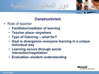 Constructivism
• Role of teacher
   • Facilitator/mediator of learning
   • Teacher place--anywhere
   • Type of listening -- what for?
   • Goal is divergence--everyone learning in a unique
     individual way
   • Learning occurs through social
     interaction/negotiation
   • Evaluation--student understanding
 