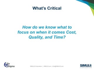 SIMUL8 Corporation | SIMUL8.com | info@SIMUL8.com
What’s Critical
How do we know what to
focus on when it comes Cost,
Quality, and Time?
 