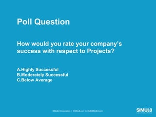 SIMUL8 Corporation | SIMUL8.com | info@SIMUL8.com
Poll Question
How would you rate your company’s
success with respect to Projects?
A.Highly Successful
B.Moderately Successful
C.Below Average
SIMUL8 Corporation | SIMUL8.com | info@SIMUL8.com
 