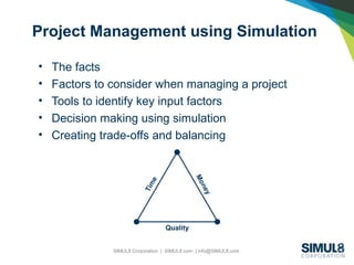 SIMUL8 Corporation | SIMUL8.com | info@SIMUL8.com
Project Management using Simulation
• The facts
• Factors to consider when managing a project
• Tools to identify key input factors
• Decision making using simulation
• Creating trade-offs and balancing
Money
Time
Quality
 