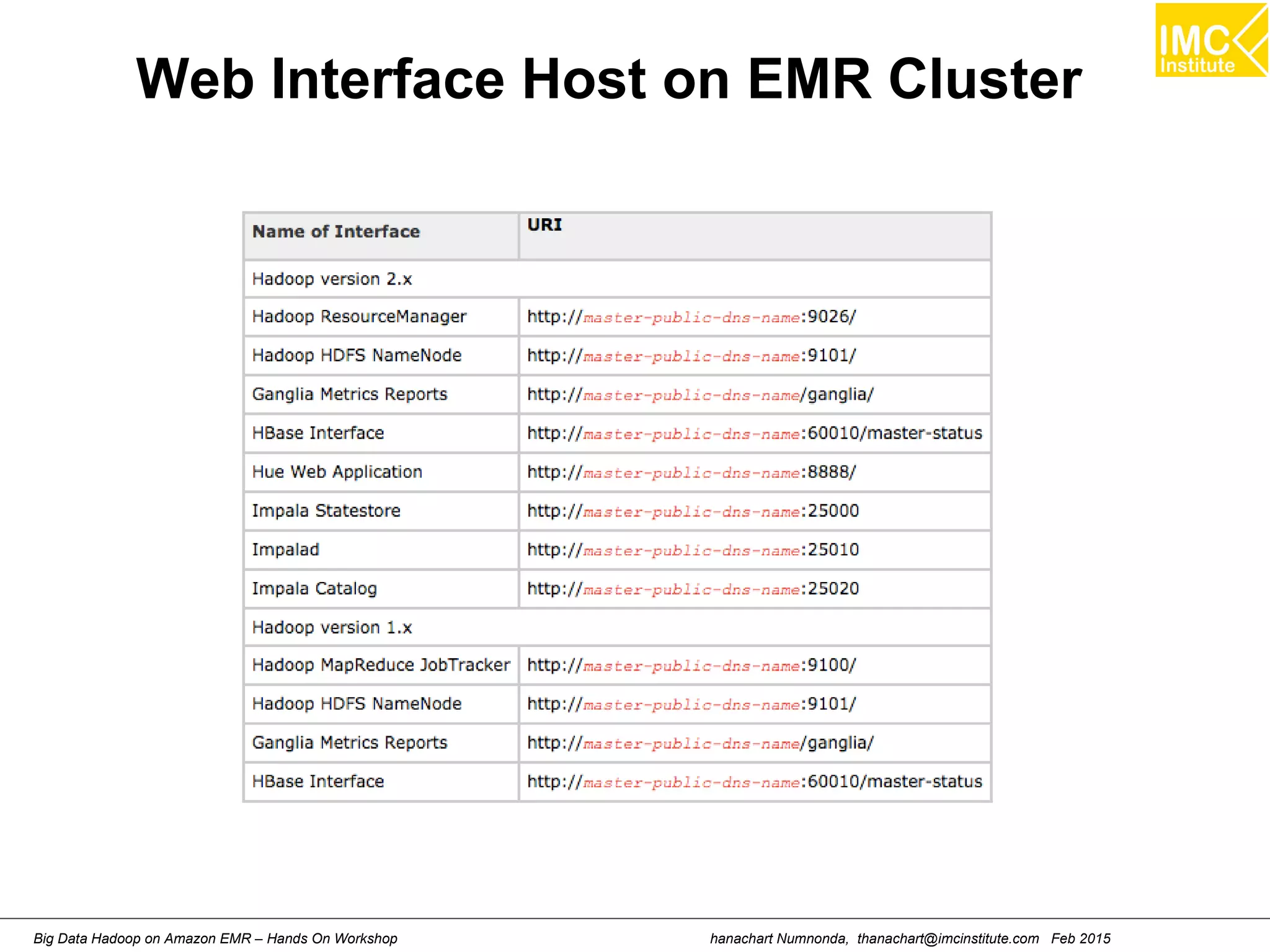 hanachart Numnonda, thanachart@imcinstitute.com Feb 2015Big Data Hadoop on Amazon EMR – Hands On Workshop
Web Interface Host on EMR Cluster
 