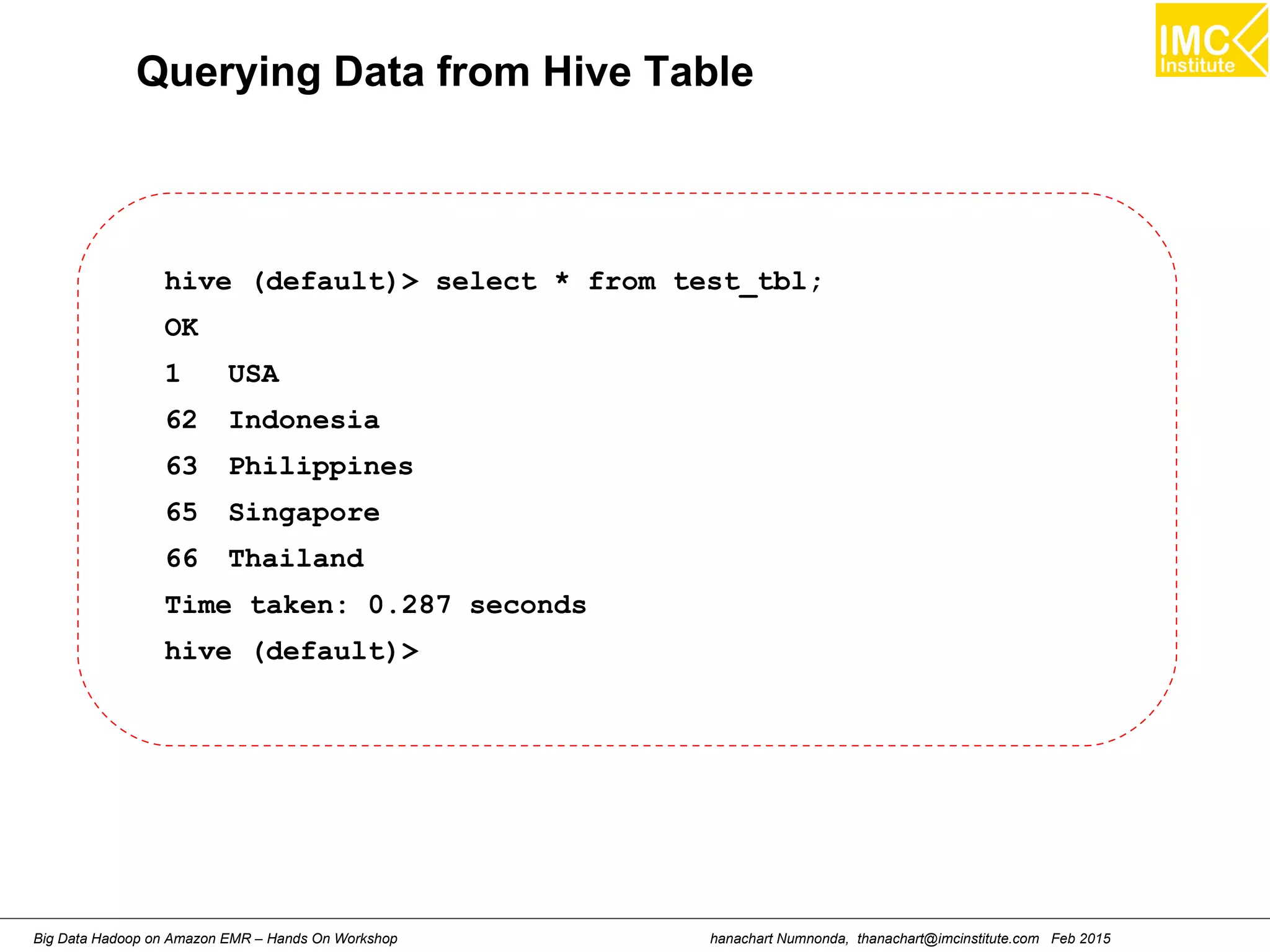 hanachart Numnonda, thanachart@imcinstitute.com Feb 2015Big Data Hadoop on Amazon EMR – Hands On Workshop
Querying Data from Hive Table
hive (default)> select * from test_tbl;
OK
1 USA
62 Indonesia
63 Philippines
65 Singapore
66 Thailand
Time taken: 0.287 seconds
hive (default)>
 