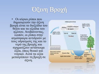 • Οι κύριοι ρύποι που
δημιουργούν την όξινη
βροχή είναι το διοξείδιο του
θείου και τα οξείδια του
αζώτου. Ανεβαίνοντας,
λοιπόν, οι ρύποι στην
ατμόσφαιρα αντιδρούν με
τους υδρατμούς της και το
νερό της βροχής και
σχηματίζουν αντίστοιχα
οξέα, όπως θειικό και
νιτρικό. Αυτά τα οξέα
μετατρέπουν τη βροχή σε
όξινη.
 