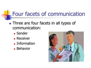 Four facets of communication
 Three are four facets in all types of
communication:
 Sender
 Receiver
 Information
 Behavior
 