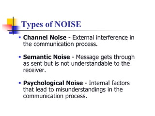 Types of NOISE
 Channel Noise - External interference in
the communication process.
 Semantic Noise - Message gets through
as sent but is not understandable to the
receiver.
 Psychological Noise - Internal factors
that lead to misunderstandings in the
communication process.
 