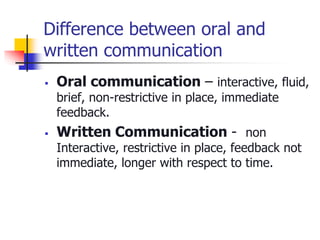 Difference between oral and
written communication
 Oral communication – interactive, fluid,
brief, non-restrictive in place, immediate
feedback.
 Written Communication - non
Interactive, restrictive in place, feedback not
immediate, longer with respect to time.
 