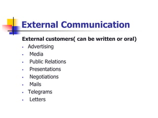 External Communication
External customers( can be written or oral)
 Advertising
 Media
 Public Relations
 Presentations
 Negotiations
 Mails
 Telegrams
 Letters
 