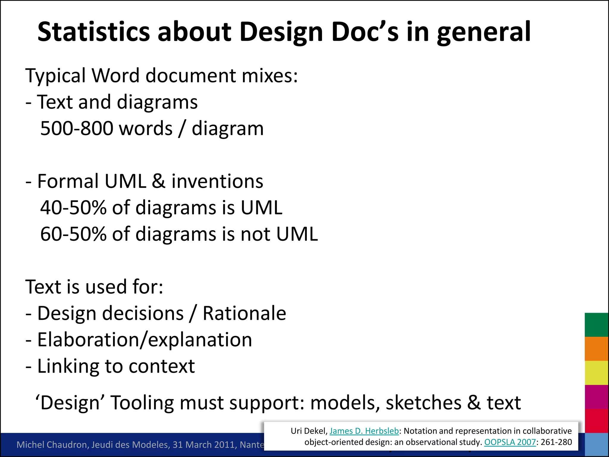 Statistics about Design Doc’s in general
 Typical Word document mixes:
 - Text and diagrams
   500-800 words / diagram

 - Formal UML & inventions
   40-50% of diagrams is UML
   60-50% of diagrams is not UML

 Text is used for:
 - Design decisions / Rationale
 - Elaboration/explanation
 - Linking to context
    ‘Design’ Tooling must support: models, sketches & text
                                                            Uri Dekel, James D. Herbsleb: Notation and representation in collaborative
Michel Chaudron, Jeudi des Modeles, 31 March 2011, Nantes       object-oriented design: an observational study. OOPSLA 2007: 261-280
                                                               Leiden University. The university to discover.
 