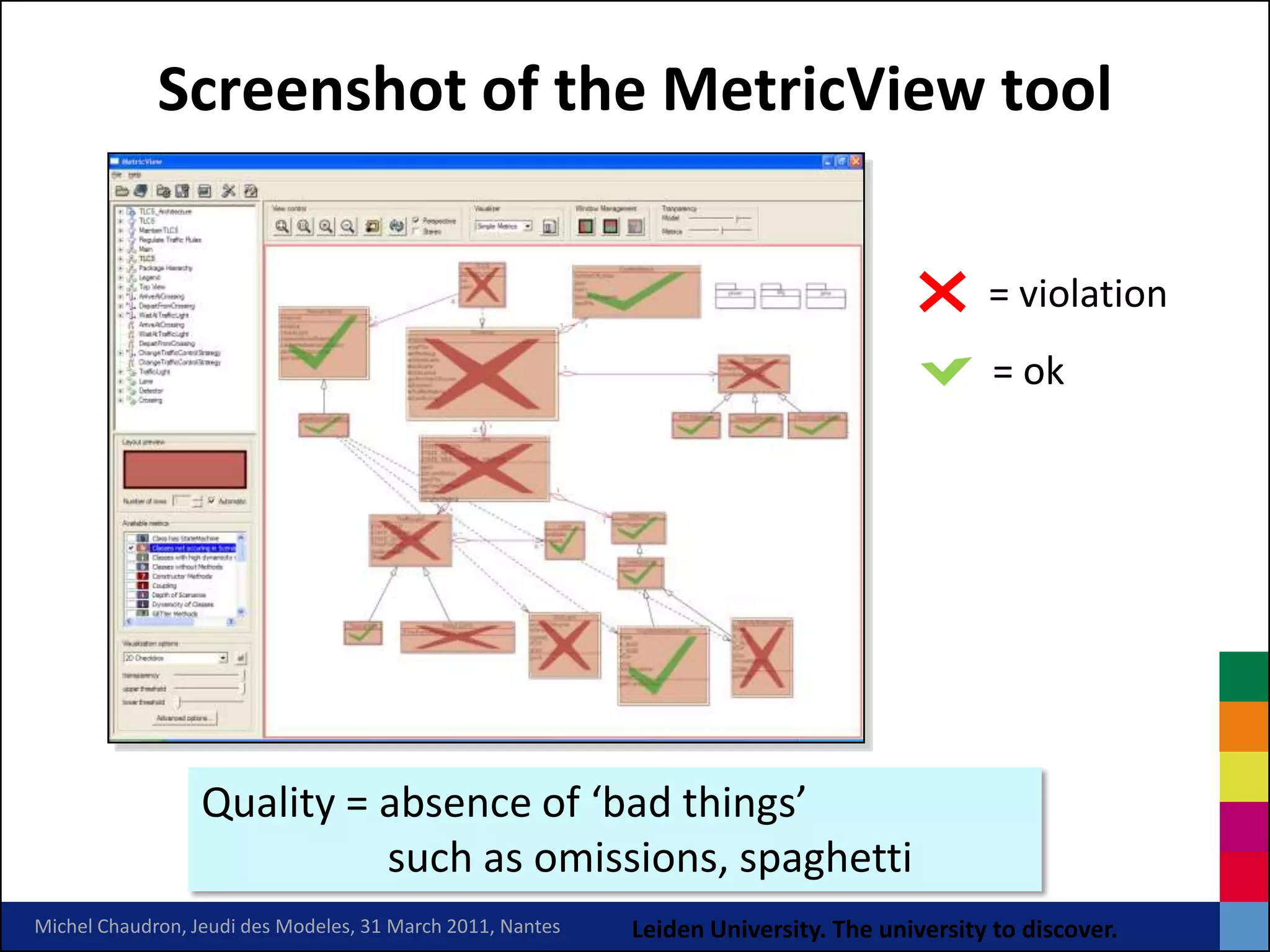 Screenshot of the MetricView tool

                                                                                             = violation
                                                                                              = ok




                  Quality = absence of ‘bad things’
                            such as omissions, spaghetti
Michel Chaudron, Jeudi des Modeles, 31 March 2011, Nantes   Leiden University. The university to discover.
 