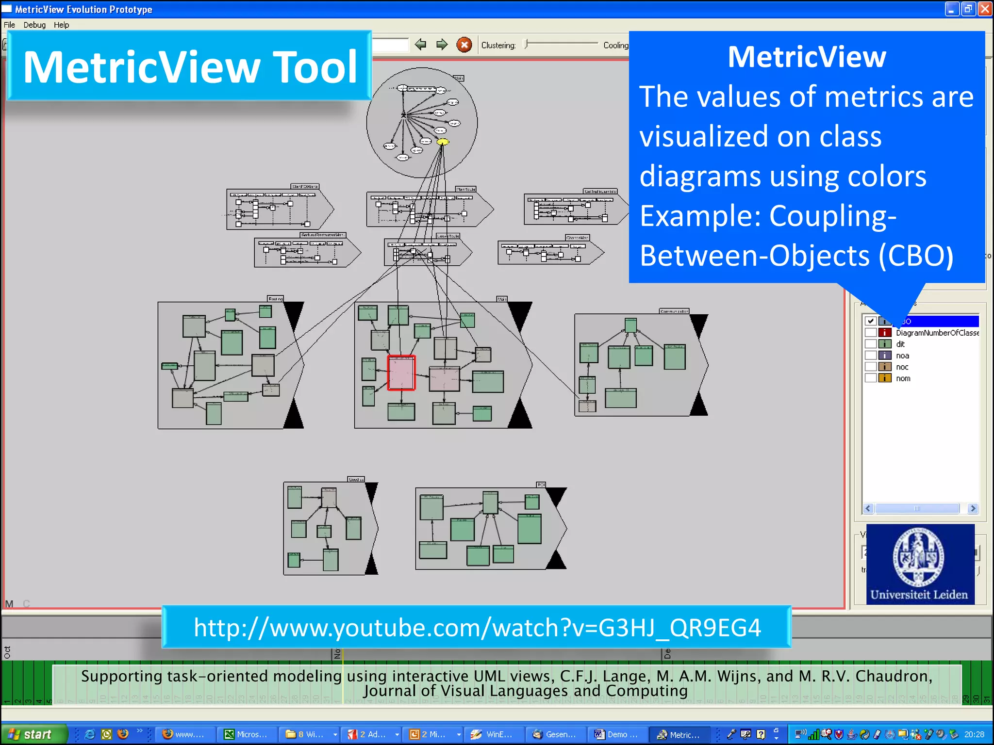 MetricView Tool                                                                    MetricView
                                                                            The values of metrics are
                                                                            visualized on class
                                                                            diagrams using colors
                                                                            Example: Coupling-
                                                                            Between-Objects (CBO)




                http://www.youtube.com/watch?v=G3HJ_QR9EG4
  Supporting task-oriented modeling using interactive UML views, C.F.J. Lange, M. A.M. Wijns, and M. R.V. Chaudron,
                                      Journal of Visual Languages and Computing


                                     Christian Lange.   Leiden University. The university to discover.                23
 