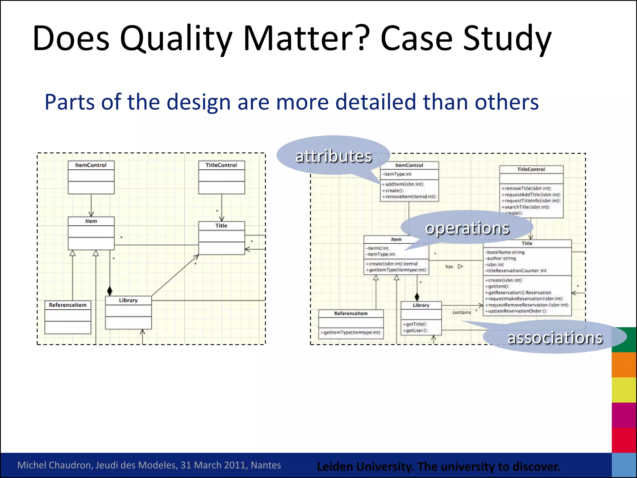 Does Quality Matter? Case Study
     Parts of the design are more detailed than others

                                                            attributes


                                                                                  operations




                                                                                                 associations




Michel Chaudron, Jeudi des Modeles, 31 March 2011, Nantes     Leiden University. The university to discover.
 
