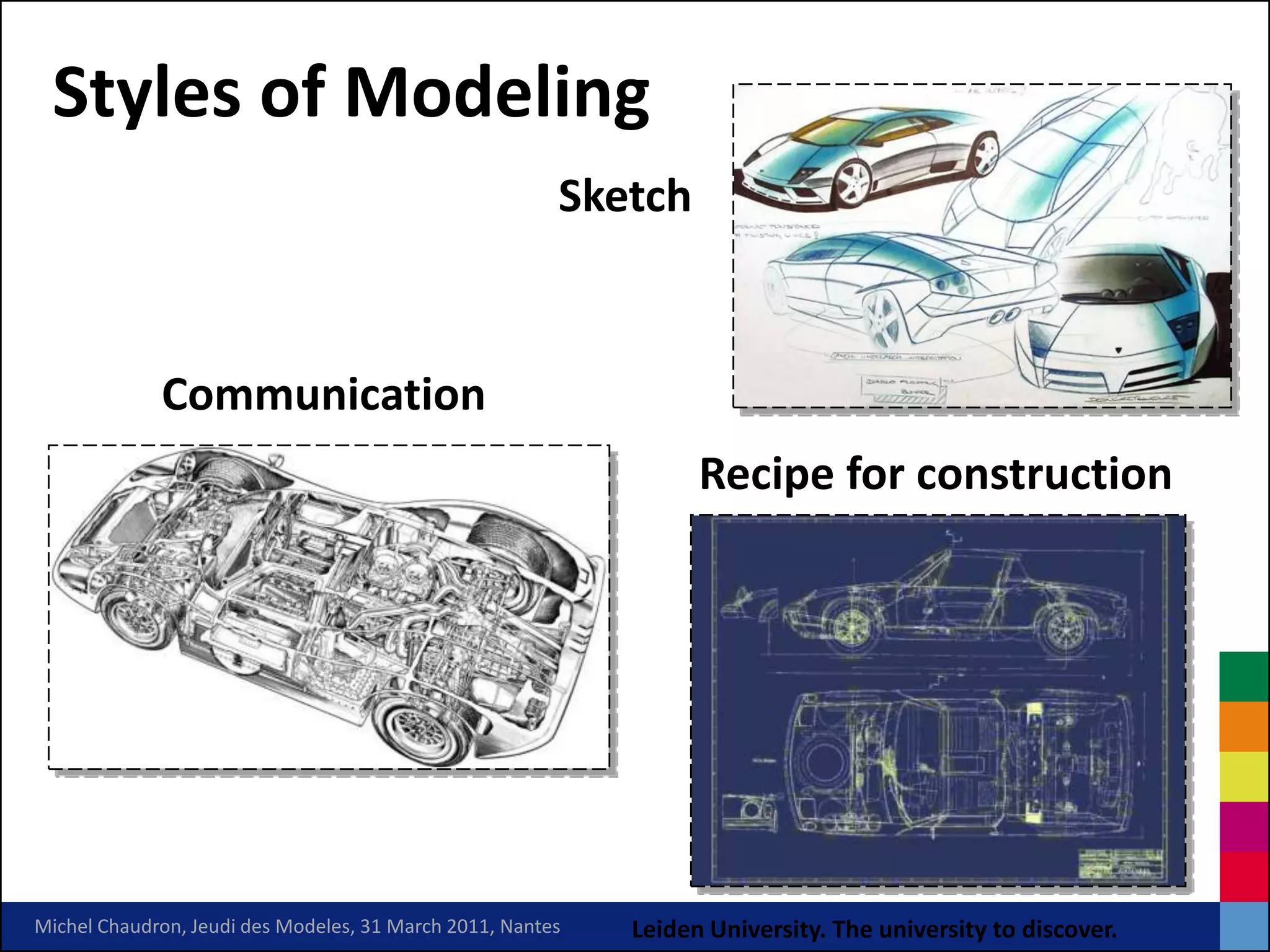 Styles of Modeling
                                                        Sketch



             Communication
                                                                  Recipe for construction




Michel Chaudron, Jeudi des Modeles, 31 March 2011, Nantes   Leiden University. The university to discover.
 