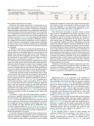 91
Pensamiento Crítico en Sesgo de Representación
de las hipótesis generadas para el estudio.
El hecho de que el grupo experimental 1 (sin formación en ses-
gos) no haya logrado reducir el sesgo de representación, a pesar de los
datos del programa, y que las acciones se relacionaron al trabajo de
indagación, análisis y evaluación de ideas, posiblemente indicaría que
solamente fortalecer el desarrollo cognitivo general en razonamiento
no es completamente útil para manejar los sesgos, pero puede tener
mayores logros si se estructura en una serie de tareas explícitamente
orientadas a ese fin (Croskerry, 2003). Una explicación alternativa es
que como el programa se centró en fortalecer habilidades relaciona-
das a indagación y razonamiento probabilístico, en base a indagar da-
tos claros y concretos, los participantes no hayan logrado comprender
esta tarea en base a que la información objetiva que se entrega debe
ser inferida desde los datos, más que estar directamente relacionada
con el ejemplo.
La diferencia encontrada en la evaluación posintervención en la
tarea de sesgo 2 entre el grupo experimental con entrenamiento en
sesgo y el grupo de control podría explicarse en parte porque en esta
segunda tarea sí hay una relación directa entre el dato objetivo y el
ejemplo, siendo más fácil la indagación. Por otra parte, se reforzaría
que el manejo de los sesgos debería considerar el trabajo consciente y
explícito para su reconocimiento y manejo (Morewedge et al., 2015).
El no haber encontrado, además, diferencias estadísticamente signifi-
cativas entre ambos grupos experimentales podría indicar que la mo-
dalidad de infusión ocupada en el grupo 2 para el trabajo de sesgos
no es suficiente para proveer de acciones cognitivas focalizadas en
reconocer y manejar sesgos de representación, siendo necesario pro-
bar con otros diseños que intervengan de modo más diferenciado en
la diferencia entre pensamiento crítico y reconocimiento de sesgos.
Es interesante notar que el taller de pensamiento crítico no tiene
un efecto directo sobre la reducción de los sesgos de representación,
aunque entre sus capacidades se encuentre la indagación, que es un
proceso cognitivo que permite identificar la información relevante e
inferir datos de ella (Miranda, 2003; Nieto, 2002). Es posible que la
relación entre heurísticos, sesgos y pensamiento crítico no respon-
da a un vínculo lineal sino que se encuentre mediado por algún otro
factor, lo que haría necesario analizar con más detalle qué factores
influyen en la vinculación de las habilidades de razonamiento con la
gestión eficaz de los sesgos, puesto que no se ha establecido una rela-
ción directa o causal entre estos (West et al., 2008), para lo cual sería
interesante desarrollar una línea de investigación que explore dicha
posibilidad.
La heurística o sesgos sólo están moderadamente asociados a
otros procesos cognitivos. Estudios sobre los sesgos señalan que es-
tán asociados entre sí de manera limitada (Fiedler y Von Sydow, 2015;
West et al., 2008), lo que podría dar cuenta de que el heurístico como
proceso cognitivo y su derivación en un sesgo conllevarían un proceso
más complejo que requiere estudiarse en profundidad, y por lo mis-
mo ser trabajado con mayor extensión para su modificación. Como
se señala en algunos estudios (Moran y Tai, 2001; Morewedge et al.,
2015), una intervención cognitiva generalizada no altera la influencia
de la información social anterior de la persona, manteniendo la in-
fluencia del estereotipo en los juicios.
Es relevante, tanto para la formación de futuros profesores en ge-
neral como para aquellos que enseñarán ciencias y matemáticas en
específico, fortalecer las habilidades de pensamiento crítico tanto
como el manejo de sesgos debido a la necesidad de generar perfiles
profesionales competentes y eficaces que tomen decisiones que afec-
tan el devenir de otros seres humanos, y además para lograr trans-
mitir estas habilidades a otras generaciones, potenciando la cons-
trucción de profesionales más críticos y participativos (Gutiérrez y
Gómez, 2012; Ossa et al., 2016; Ossa et al., 2018).
Como limitaciones del estudio es necesario señalar en primer
lugar el valor de confiabilidad del instrumento, que aparece con un
valor menor al esperado y por lo tanto genera dudas respecto a la
posibilidad de replicar los resultados encontrados. Por otra parte, se
considera el diseño cuasiexperimental de este estudio, que no per-
mite controlar todas las variables que pueden afectar el desarrollo
de las capacidades medidas y, por último, el bajo número de sesiones
respecto del manejo de sesgos en el programa PENCRIT-RC, lo que no
permitió profundizar en el trabajo de esa variable. Una tercera limita-
ción alude al hecho de no haber considerado un programa que traba-
jara los sesgos mediante el razonamiento, aunque no profundizara en
el pensamiento crítico; esta dificultad se explica por el hecho de no
tener experiencias claras respecto a ese tipo de intervenciones para
haber incorporado como metodología alterna y de ese modo generar
un formato para delimitar claramente el uso de las habilidades de
pensamiento crítico y el de los sesgos. Lo anterior podría haber dado
mayor luz respecto a los datos encontrados y a por qué el trabajo en
pensamiento crítico produjo efecto en uno de los formatos de sesgo
de representación y no en el otro.
Finalmente, este estudio podría generar proyecciones para el de-
sarrollo de investigaciones que puedieran mejorar las limitaciones
y establecer estrategias más efectivas para reducir los sesgos y su
influencia en el razonamiento científico y no solo de los futuros
profesores y profesoras, sino también de otros profesionales.
Extended Summary
Representative bias can be understood as the estimation of
how likely an event is to occur using prior beliefs while ignoring
other potentially useful information about the situation or problem
(Kahneman, Slovic, & Twersky, 1982). This probability is calculated
based on the similarities between a specific description and common
stereotypes a person holds rather than on the information that is
actually available. At times, a person might even ignore whether
or not a given description is accurate. Representative bias means
disregarding useful information that would lead to a more valid
or effective solution and instead opting for a quicker, less-logical
decision (Martín & Álvarez, 2000).
In a previous study measuring reasoning skills and representation
bias in Chilean pedagogy students, there was a negative, insignificant
relationship between these two factors when no intervention was in
place (Ossa et al., 2016). Some have argued that recognizing bias in
reasoning is a complex task that requires intentionality and explicit
intervention – which is why it is not excepted from being a natural
relationship between these two processes, but rather one that
requires intervention and modeling to be achieved (Nieto, 2002;
Ossa, Díaz, Bruna, & Cifuentes, 2016).
As the reasoning process is based on critical thinking, the
connection between the two processes is very strong (Marin &
Halpern, 2011; Saiz & Rivas, 2011). Within the process of critical
thinking, recognizing bias in reasoning is an important factor in
being able to reason effectively (Nieto, 2002; Saiz, 2017). The critical
Tabla 3. Diferencia de media (ANOVA) según tipo de intervención
(I) (1 = con formación sesgo, 2 =
sin formación sesgo, 3 = control)
(J) (1 = con formación sesgo, 2 =
sin formación sesgo, 3 = control)
Diferencia de medias (I-J) p
IC
LI LS
1 2 -10.630 .115 -25.13 3.85
3 -12.420 .046 -25.34 -1.34
2 3 -0.784 1.0 -14.12 12.55
 